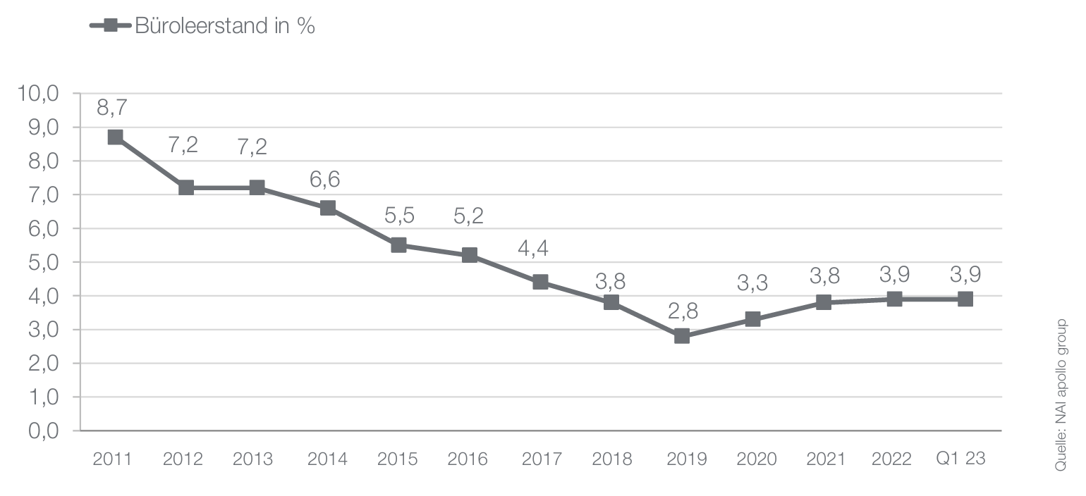 Bildschirmfoto 2026-02-10 um 12.47.12