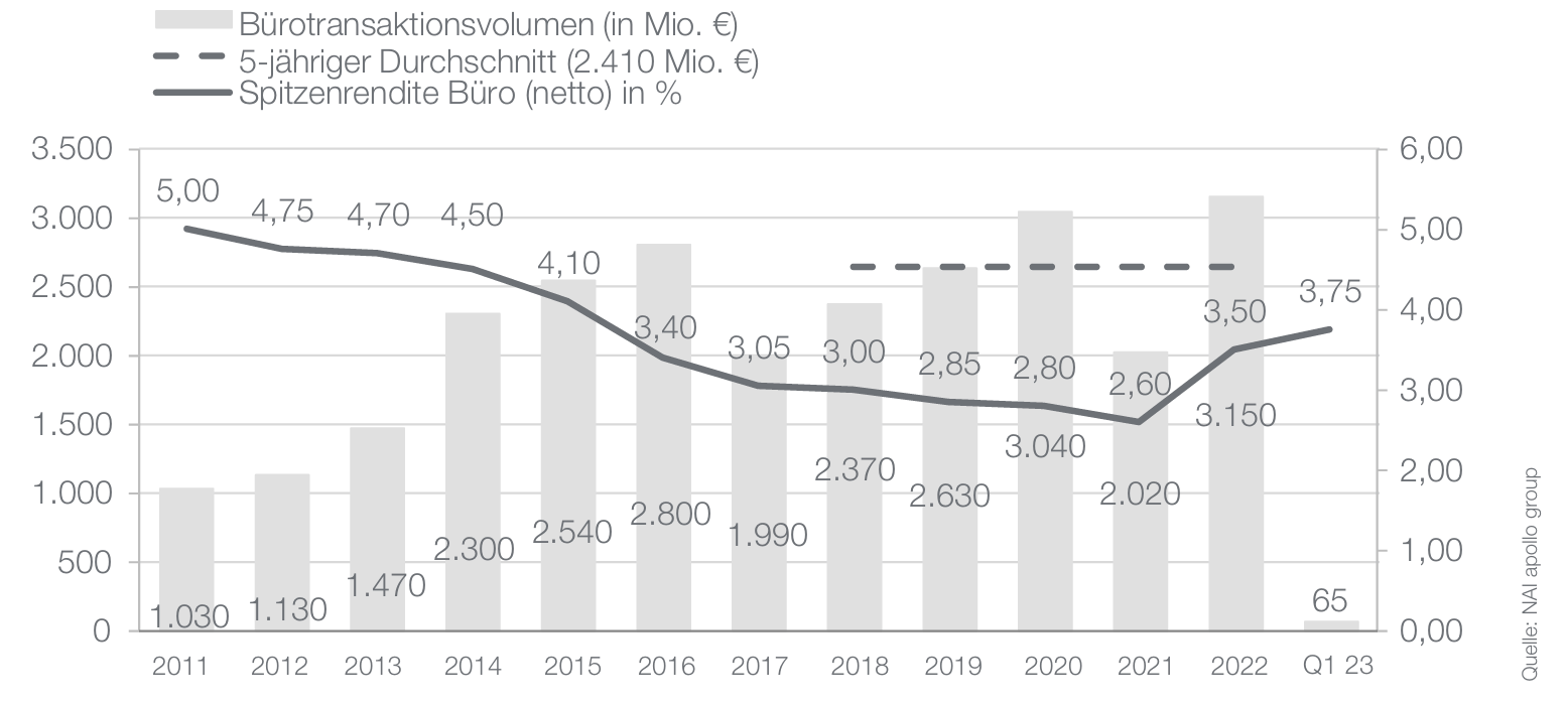 Bildschirmfoto 2026-02-10 um 12.47.26