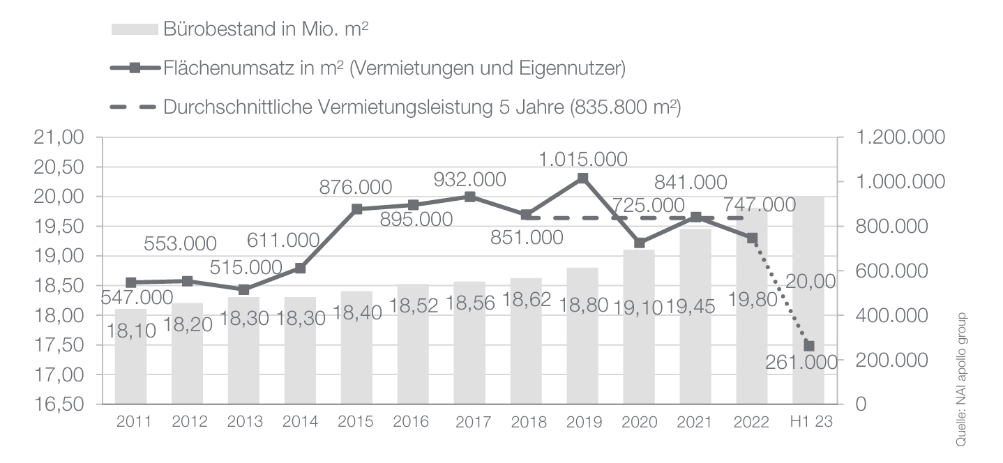 Bildschirmfoto 2026-02-10 um 13.04.48