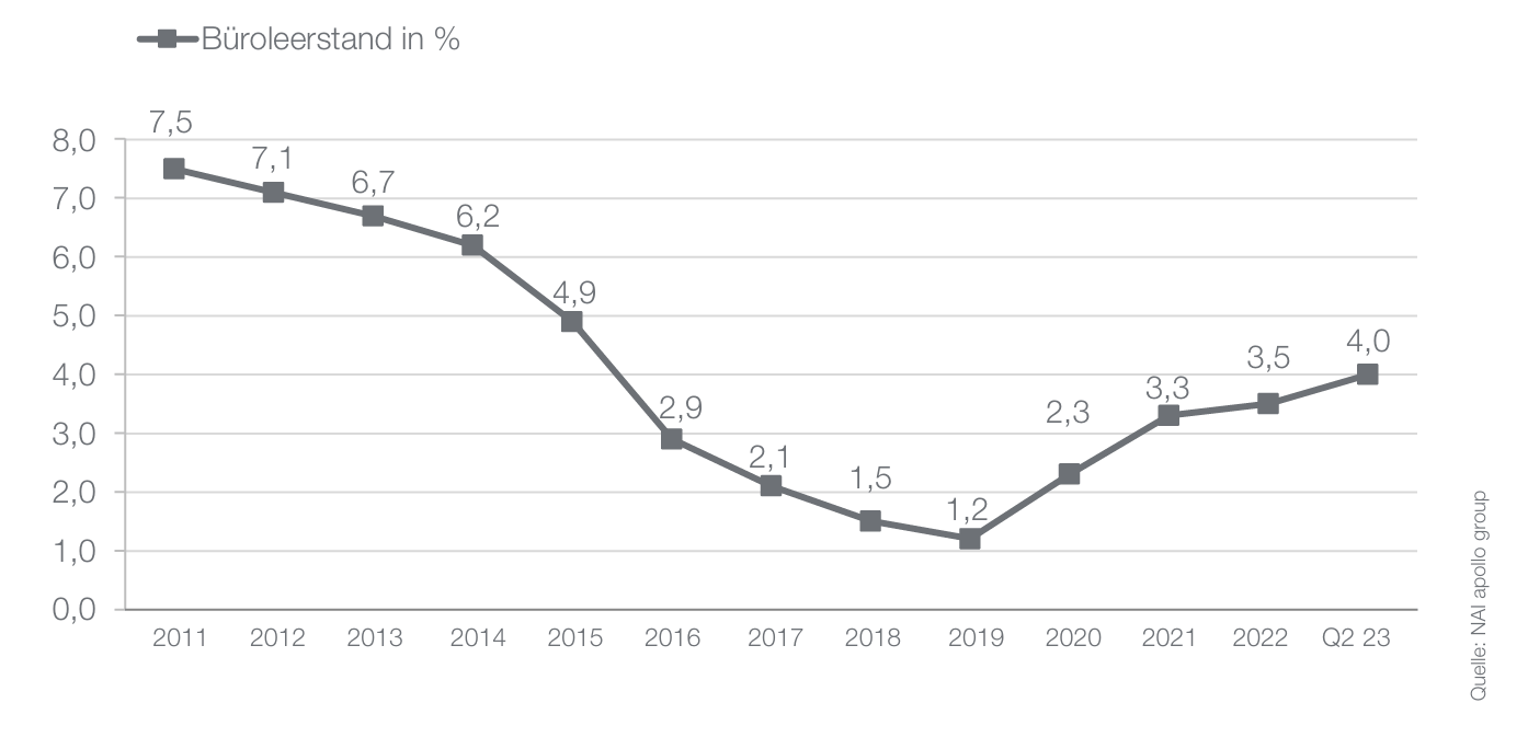 Bildschirmfoto 2026-02-10 um 13.04.54