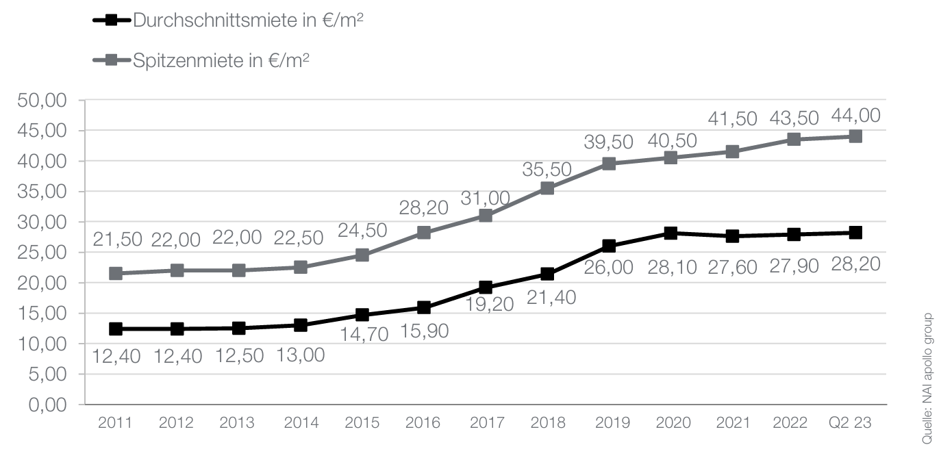 Bildschirmfoto 2026-02-10 um 13.05.00