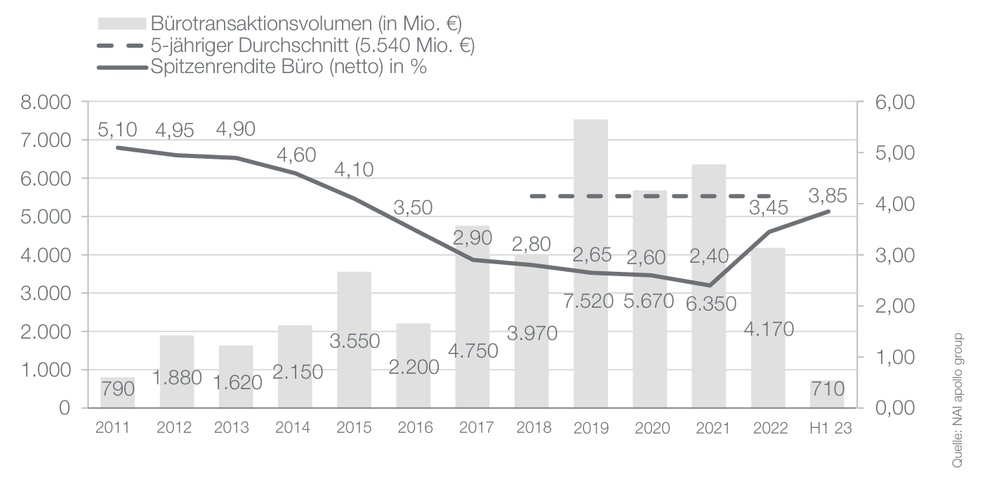 Bildschirmfoto 2026-02-10 um 13.05.05