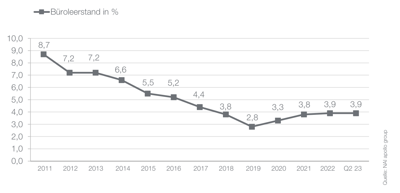 Bildschirmfoto 2026-02-10 um 13.05.14
