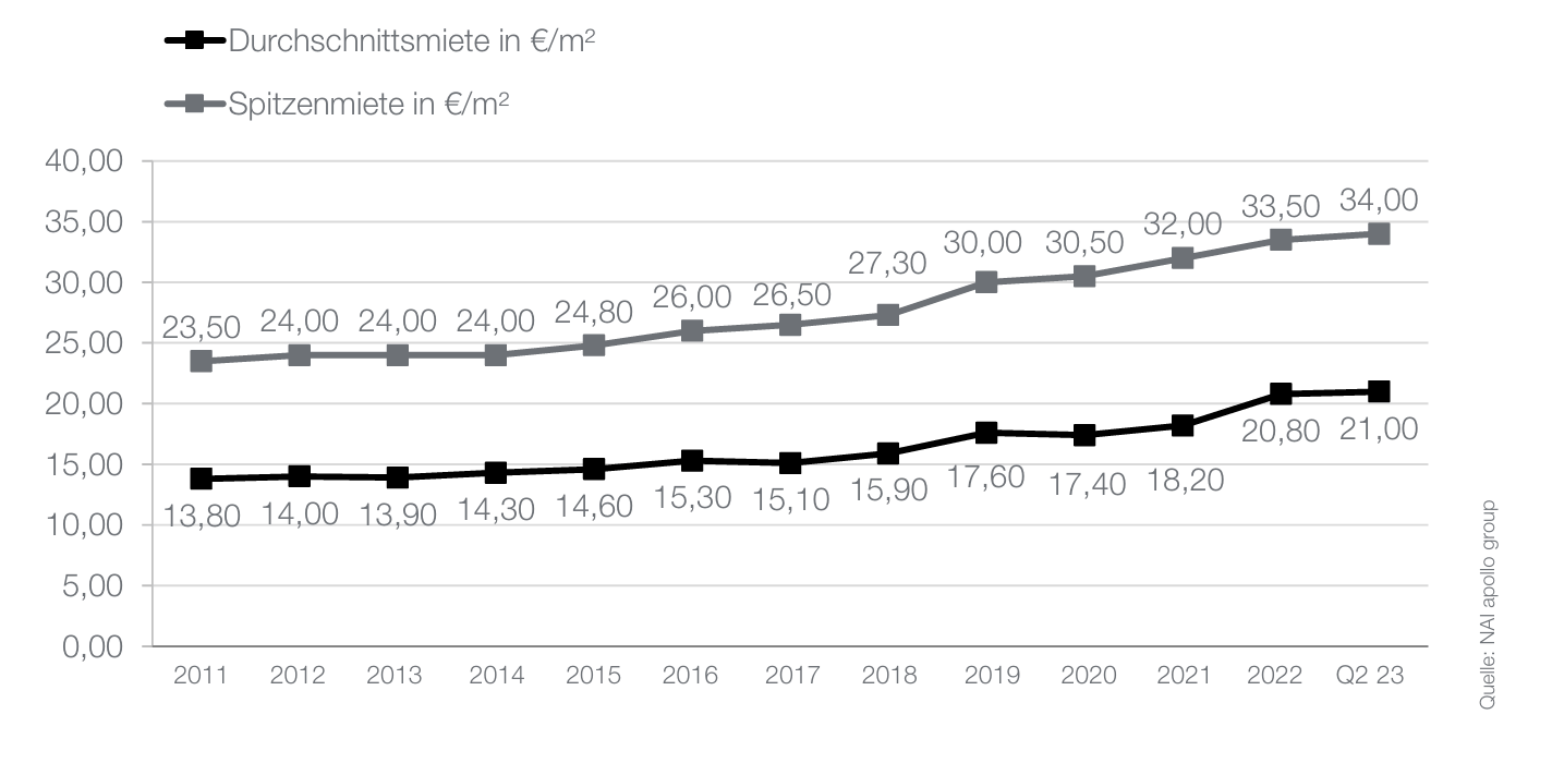 Bildschirmfoto 2026-02-10 um 13.05.19