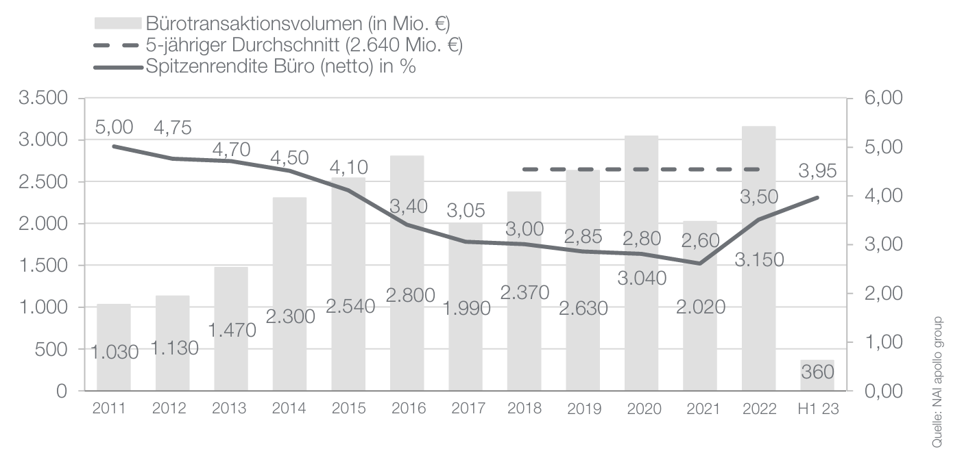 Bildschirmfoto 2026-02-10 um 13.05.24