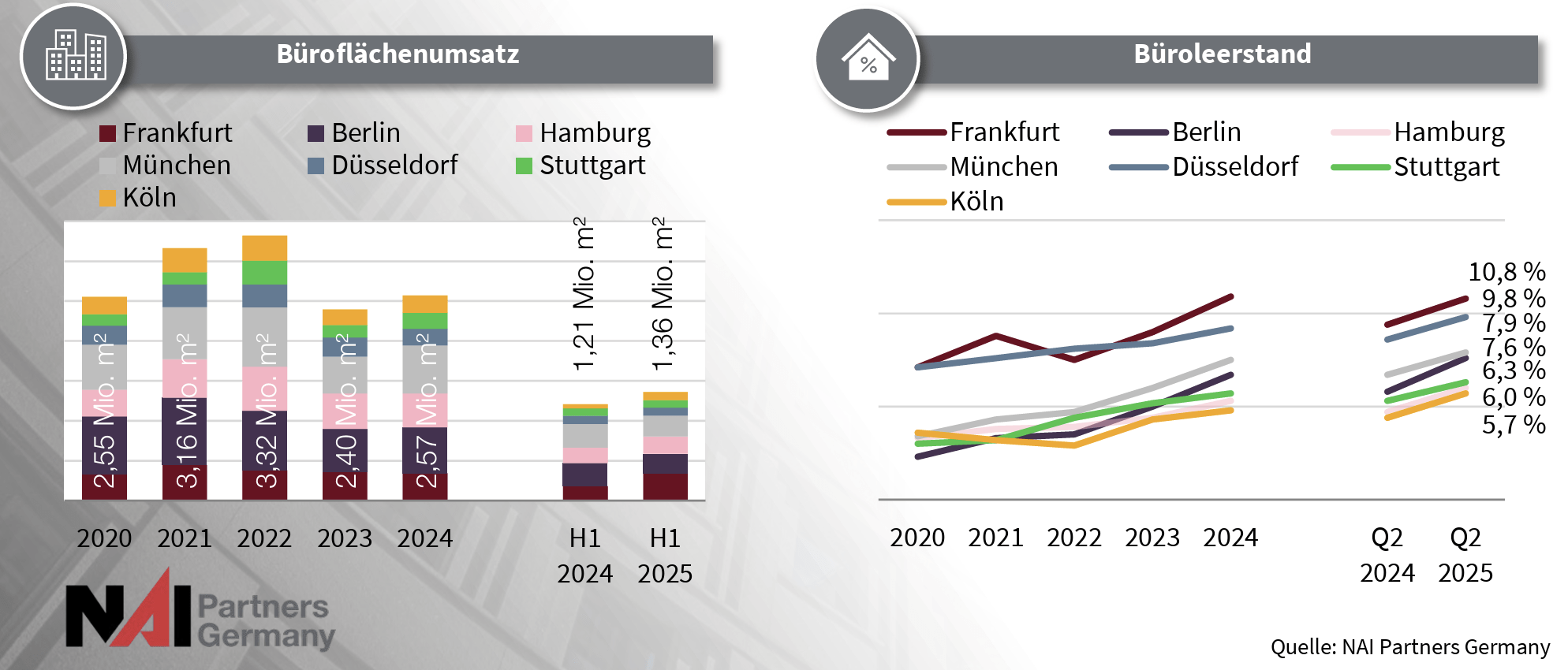 Bildschirmfoto 2026-02-10 um 14.35.13