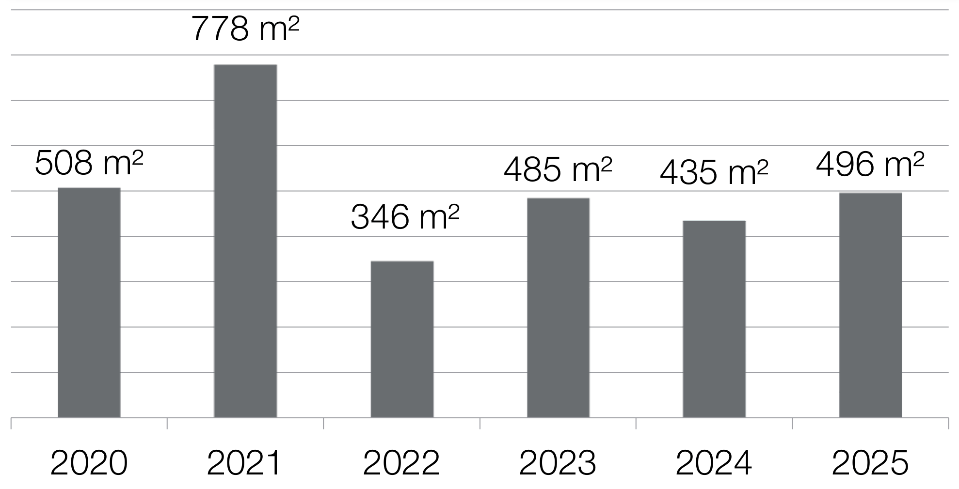 Bildschirmfoto 2026-02-12 um 10.59.53