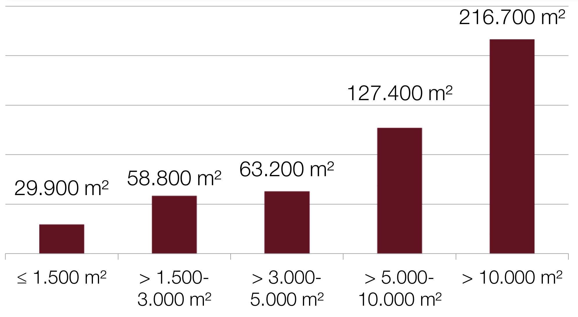 Bildschirmfoto 2026-02-12 um 11.00.04