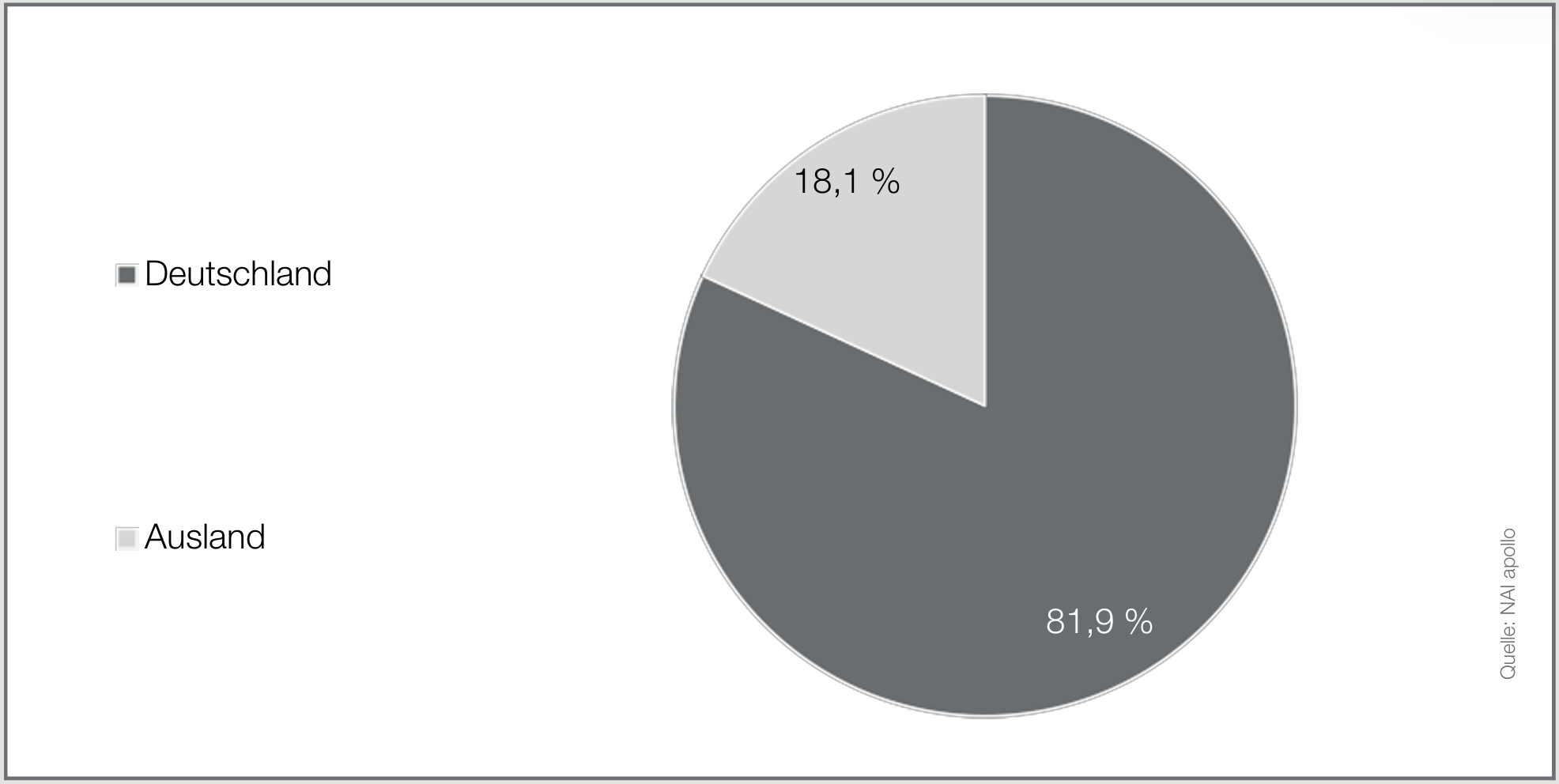 Bildschirmfoto 2026-02-19 um 16.06.31