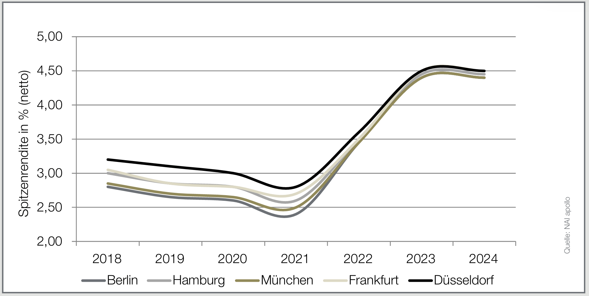 Bildschirmfoto 2026-02-19 um 16.06.45