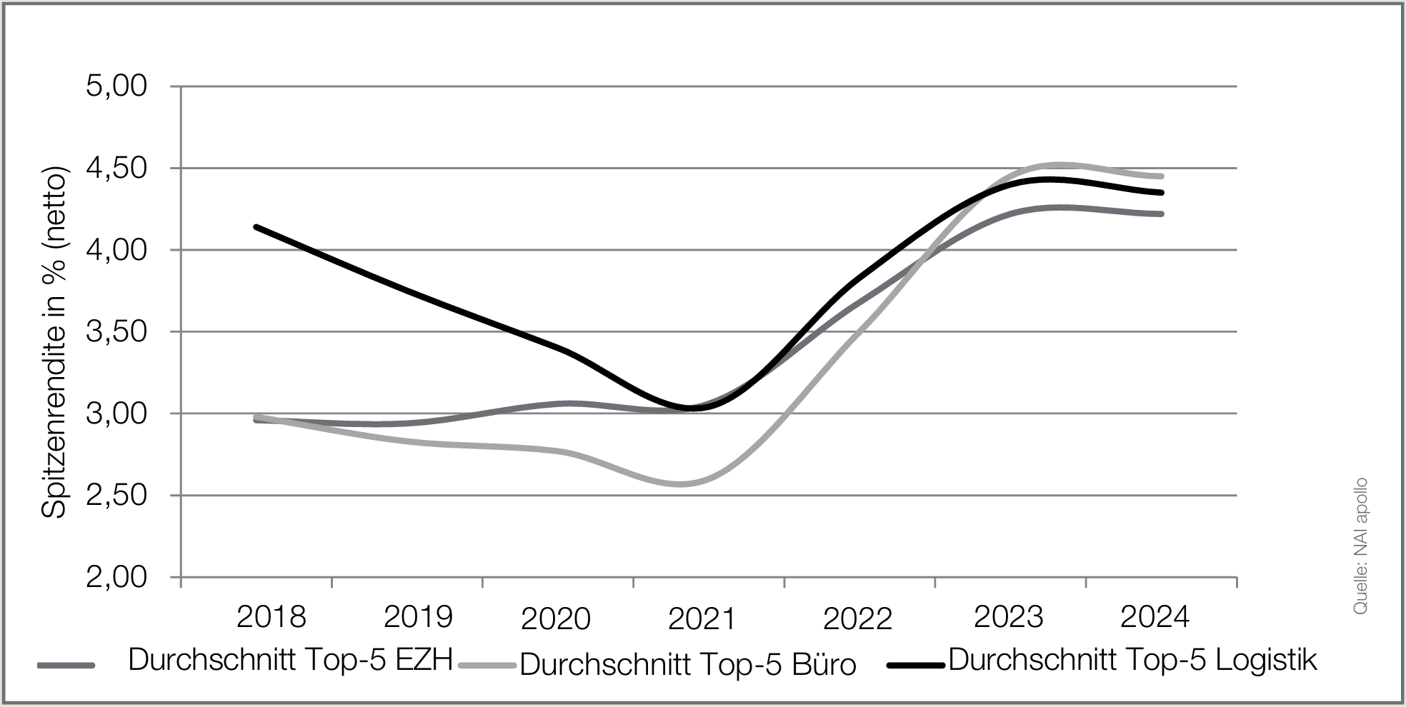 Bildschirmfoto 2026-02-19 um 16.06.53