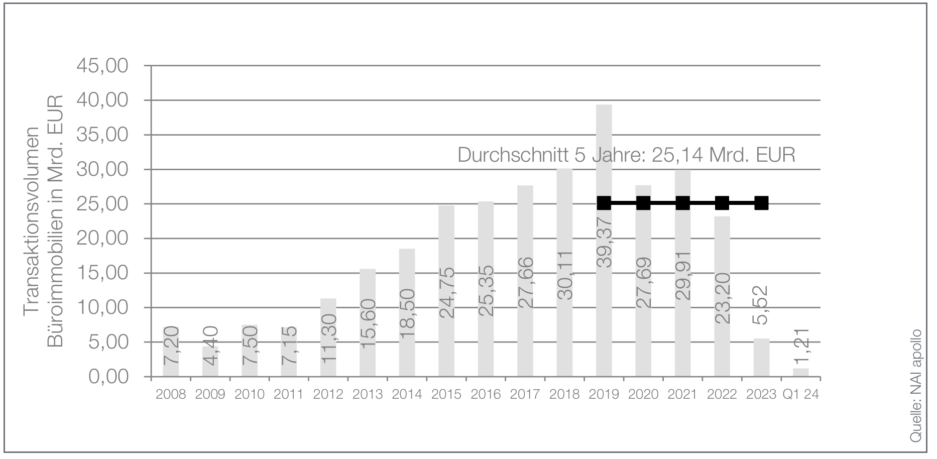 Bildschirmfoto 2026-02-20 um 11.51.59