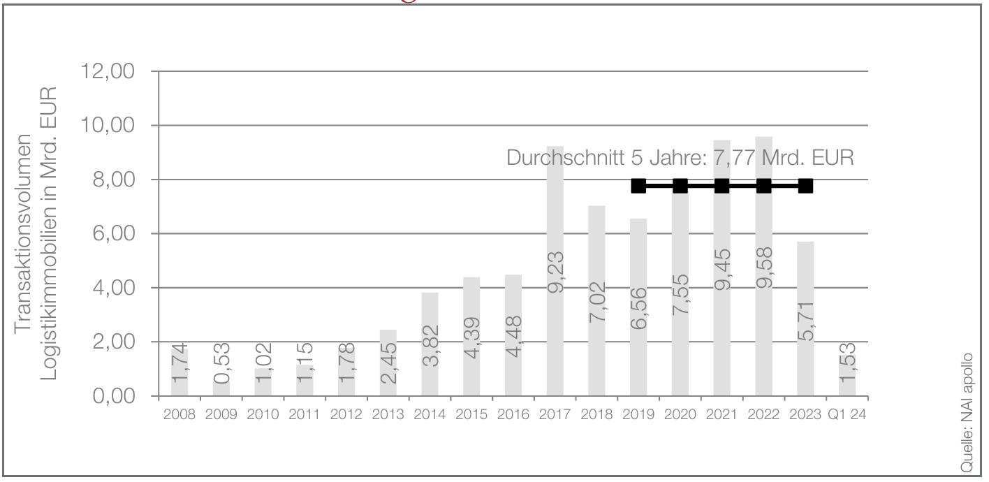 Bildschirmfoto 2026-02-20 um 12.12.57