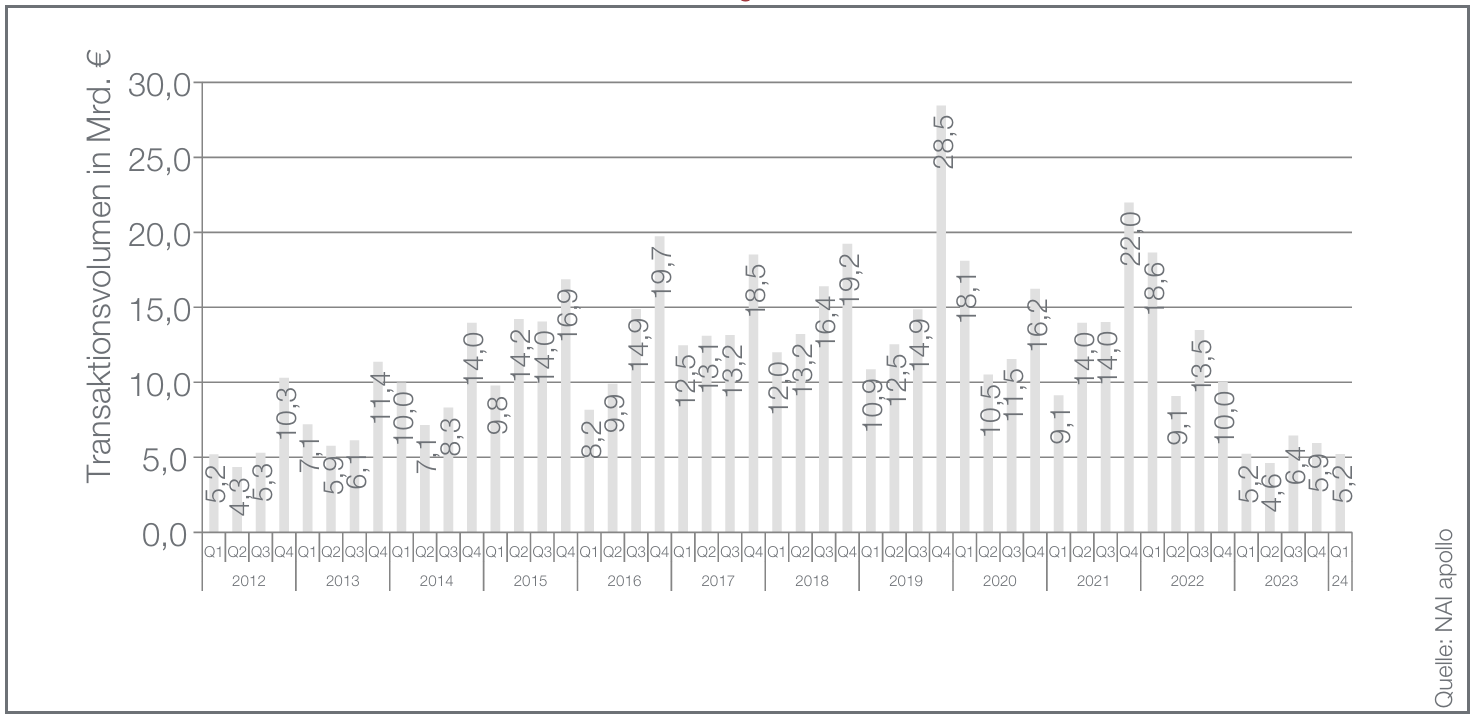 Bildschirmfoto 2026-02-20 um 12.26.13