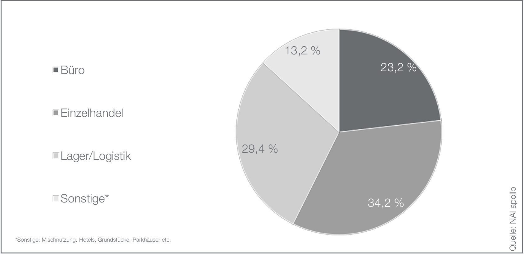 Bildschirmfoto 2026-02-20 um 12.26.49