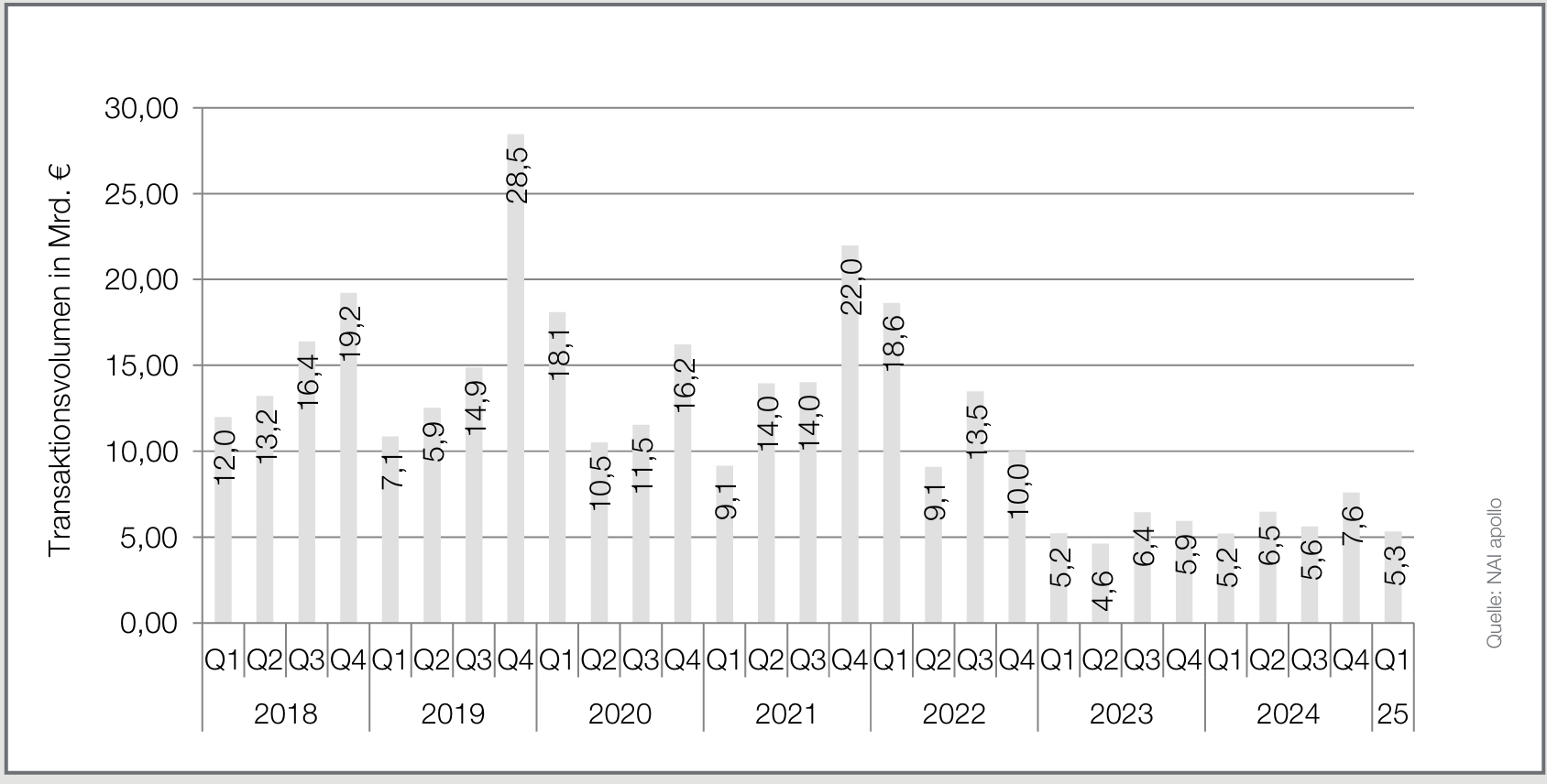 Bildschirmfoto 2026-02-20 um 12.47.44